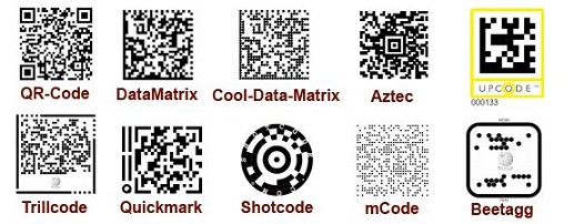 2-d barcode scanners