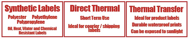 synthetic labels, direct thermal, thermal transfer